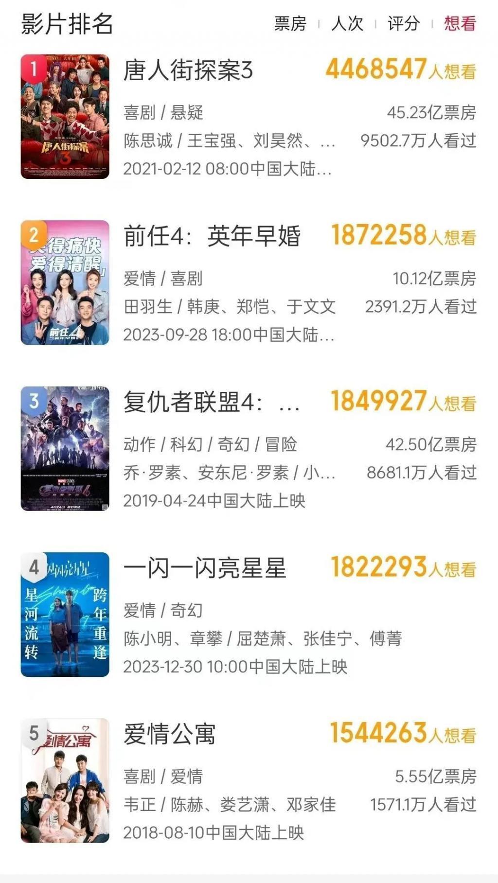 预售过2亿却遭100万人退票，《亮晶晶》的冰火两重天