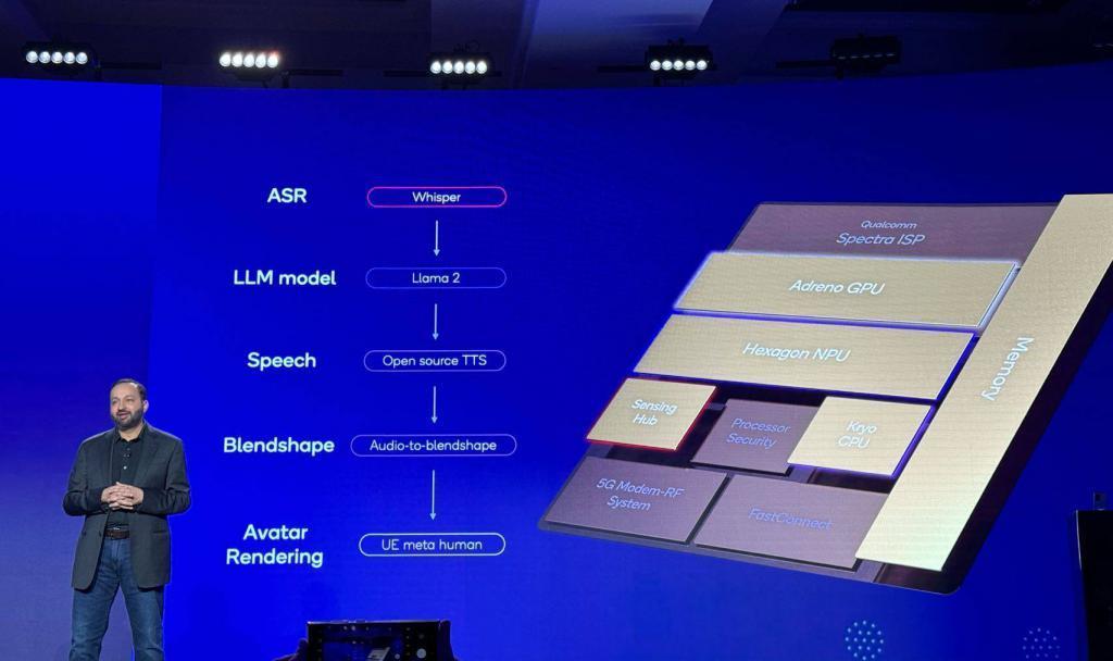 2023-2024 年影像旗舰，为什么都选它？
