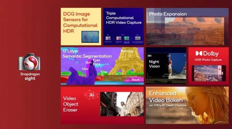 2023-2024 年影像旗舰，为什么都选它？