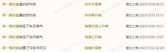 好家伙，这对夫妻开辟了一个圈内新词：“内疚粉”
