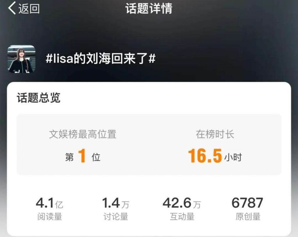 好久不见Lisa，疯马秀后状态好差，最近美回来啦？