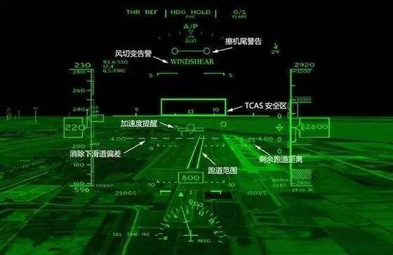 你肯定不知道！飞机平飞时 其实不是平的