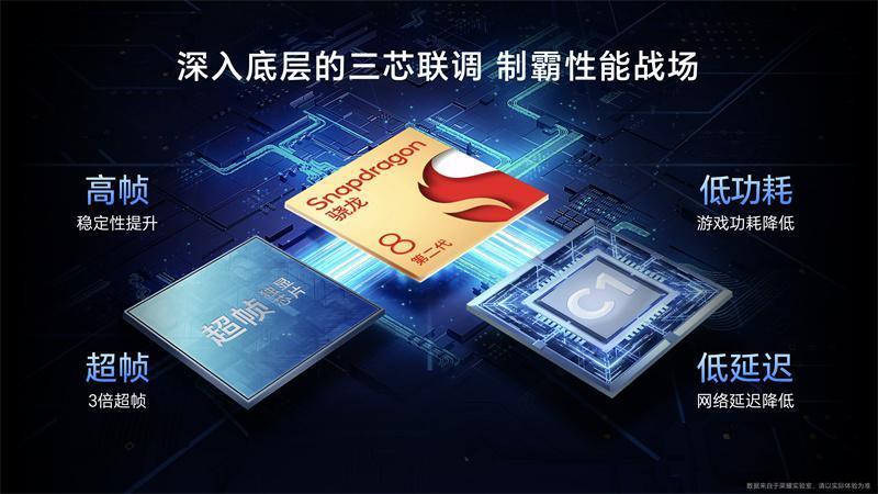 荣耀90 GT正式发布：超凡帧画引擎、超低延迟触控、护眼好屏，2599元起