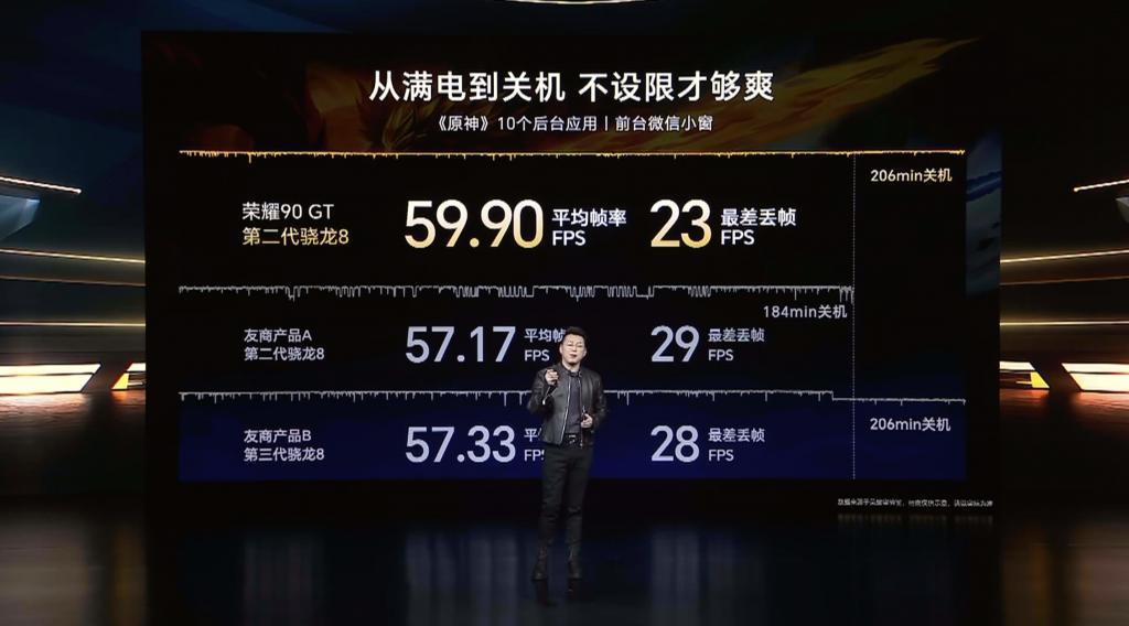 2599元起！荣耀90 GT正式发布：又一性能怪兽登场？