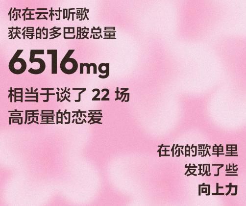 打工人的“年度报告”，比音乐APP歹毒一百倍