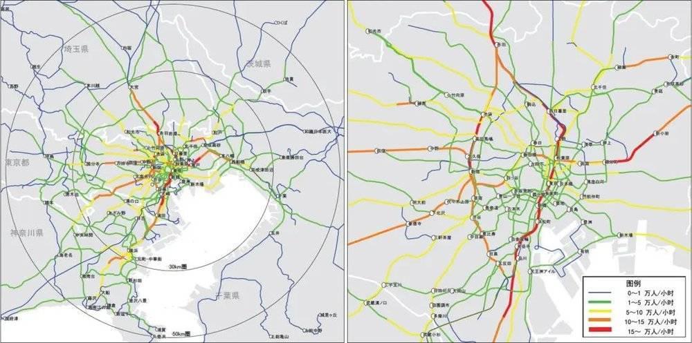 人多车多，就一定堵吗？