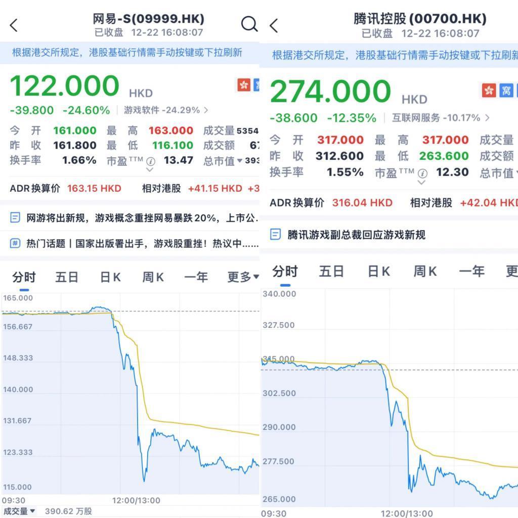 游戏圈惊弓一日