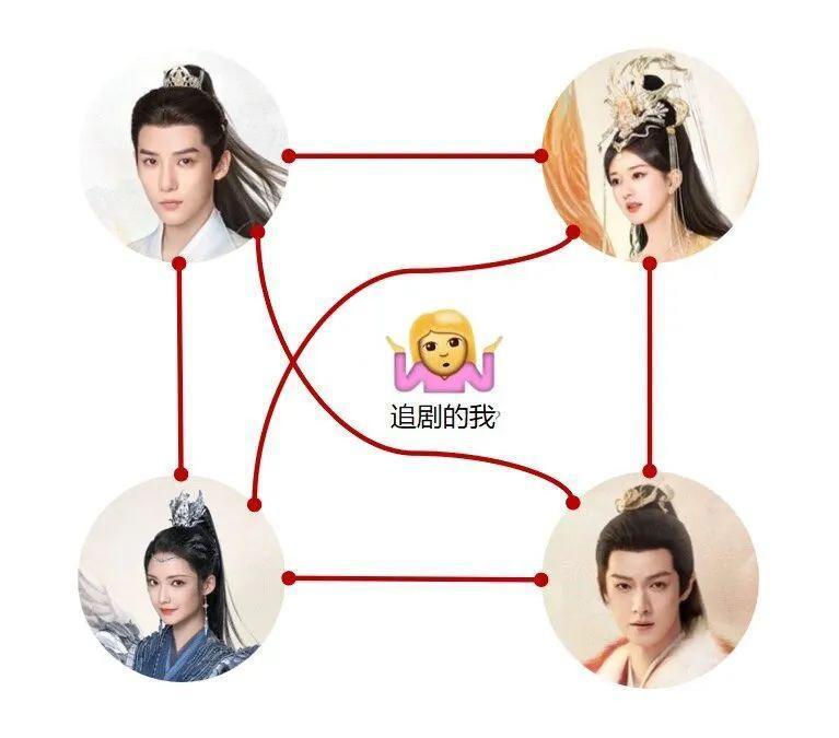 看了《神隐》才知道，神仙还能这么做