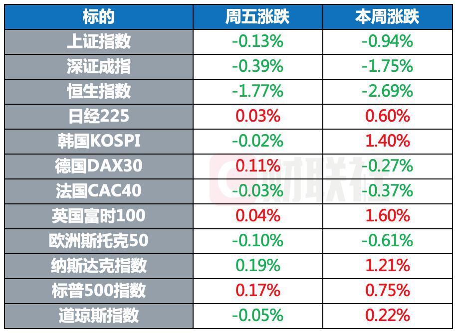美国拟加大对俄制裁力度 以色列称几乎完全控制加沙北部