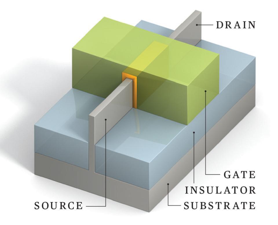 台积电换帅,又一场大考