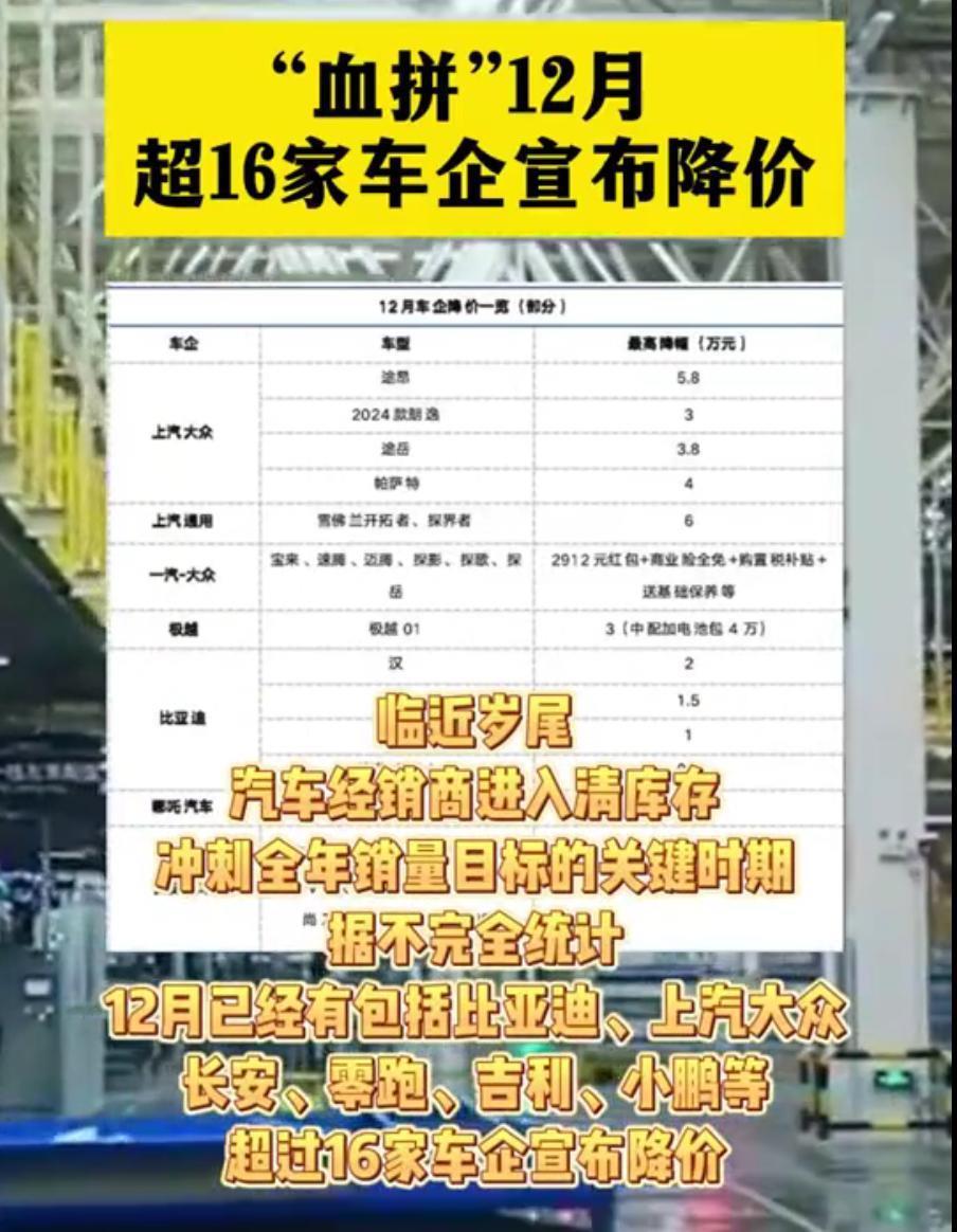 丰田半年1296亿利润，国产新能源比谁更能亏，要学啥，反思啥？