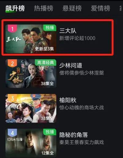 才播1天，收视不俗，网友：近年来唯一没快进还追平的电视剧