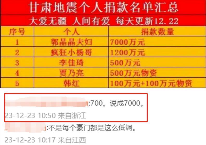 这些明星的日常，居然比豪门还奢侈……
