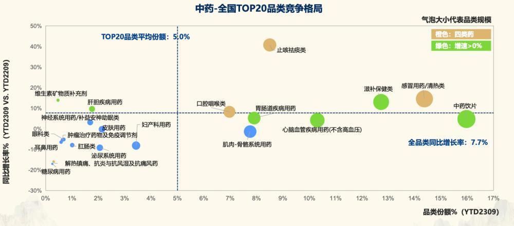 疯狂止咳药
