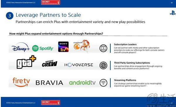 微软有的索尼也要有，PS Plus全平台订阅将至