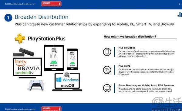 微软有的索尼也要有，PS Plus全平台订阅将至
