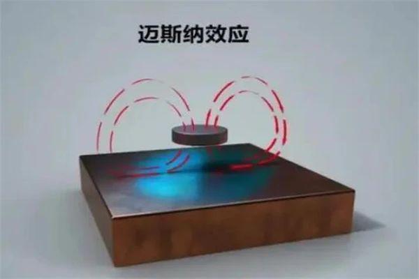 韩国LK99刚嘎没多久，国内搞出的“东北”室温超导可信度有多少？