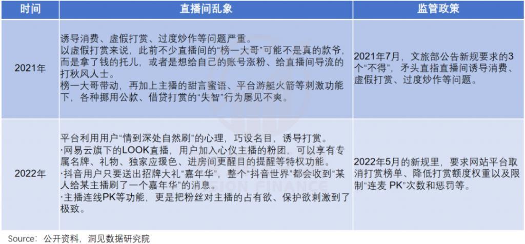 腾讯音乐“借坡下驴”