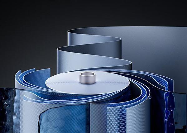 3299元 米家双核净水器1200G Pro开售：双核超净水路