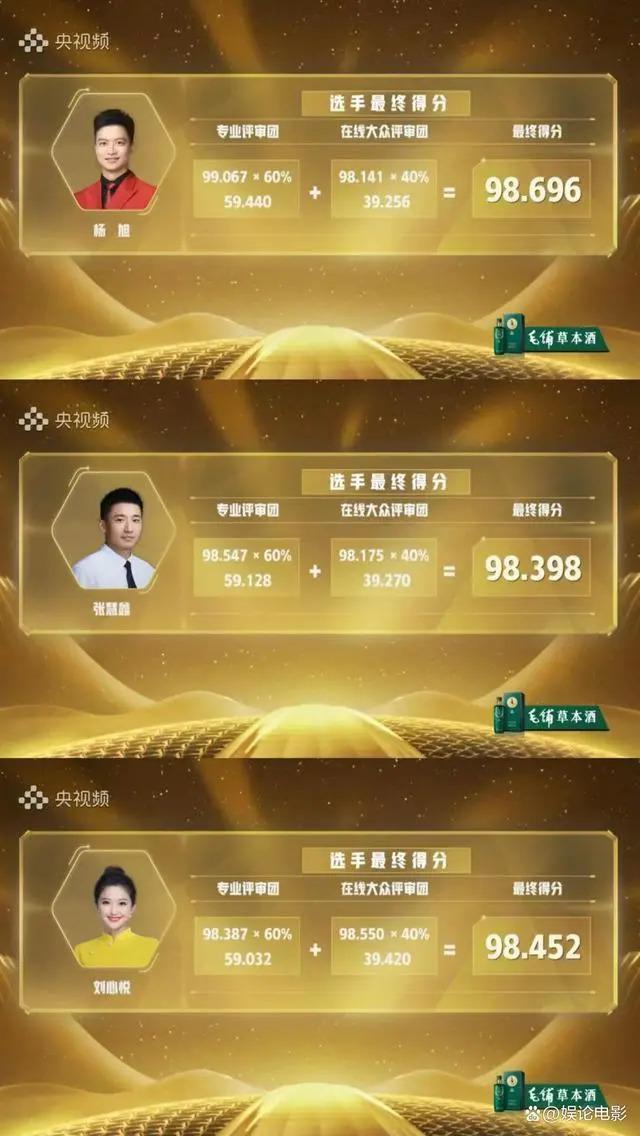央视主持人大赛总决赛，精彩反转不断，杨旭黑马逆袭夺冠