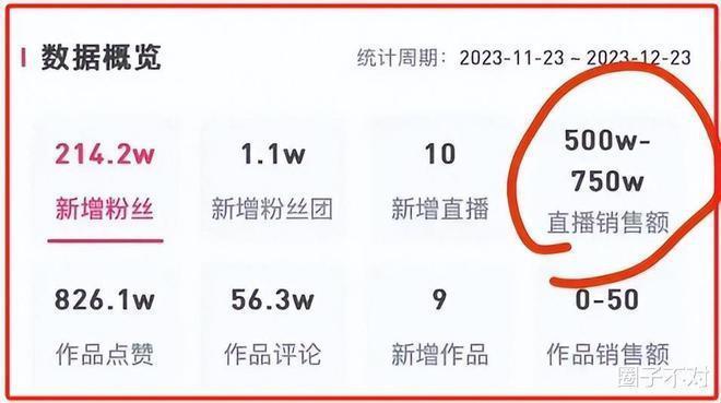 解清帅一家败光路人缘！一场直播狂赚100万被吐槽