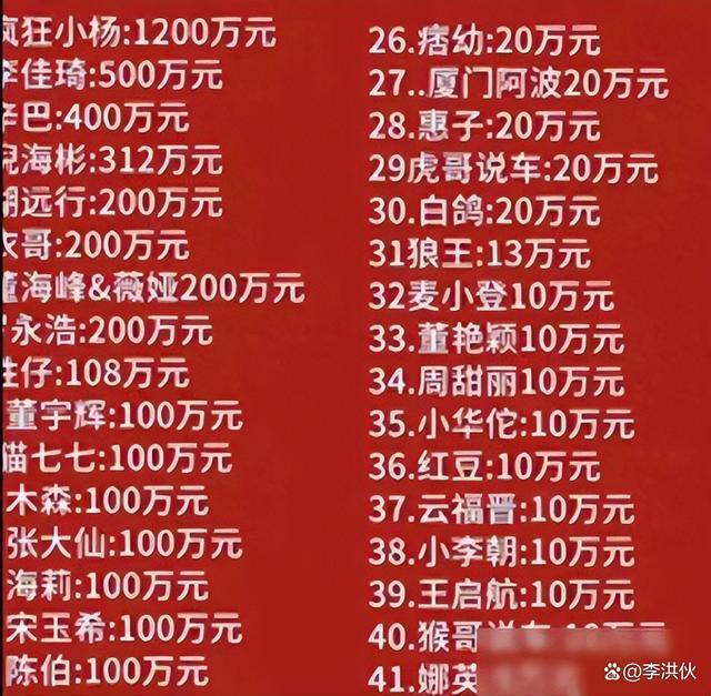 那英为灾区捐款款物后，刀郎被网友逼捐