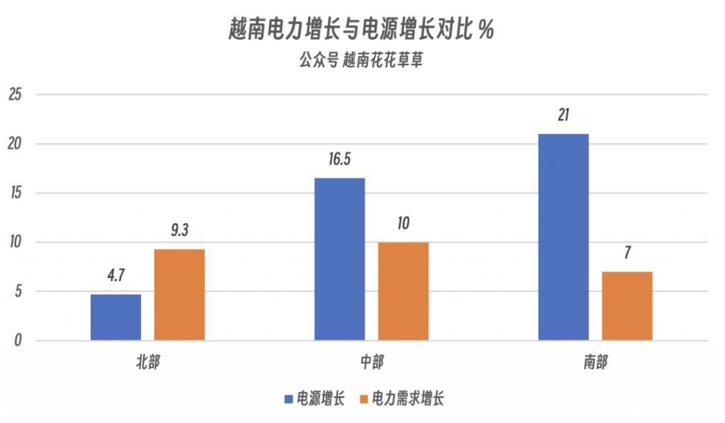 官方盘点：越南2023年度十大事件