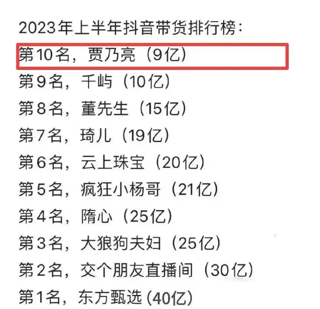 忍辱负重走到今天，贾乃亮换来这个结局，过程远比想象坎坷