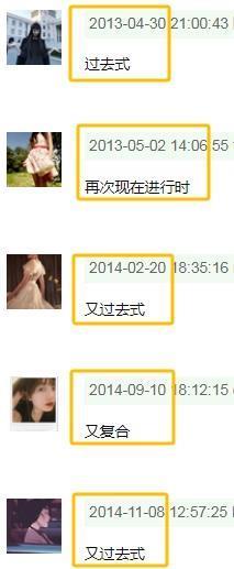 是闺蜜还是敌蜜？？（上）