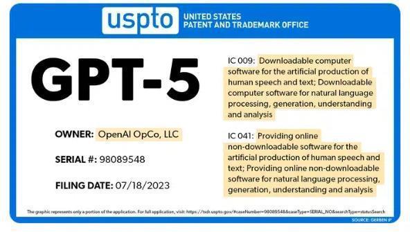 从山姆·奥特曼的圣诞愿望清单，看清2024年大模型发展方向