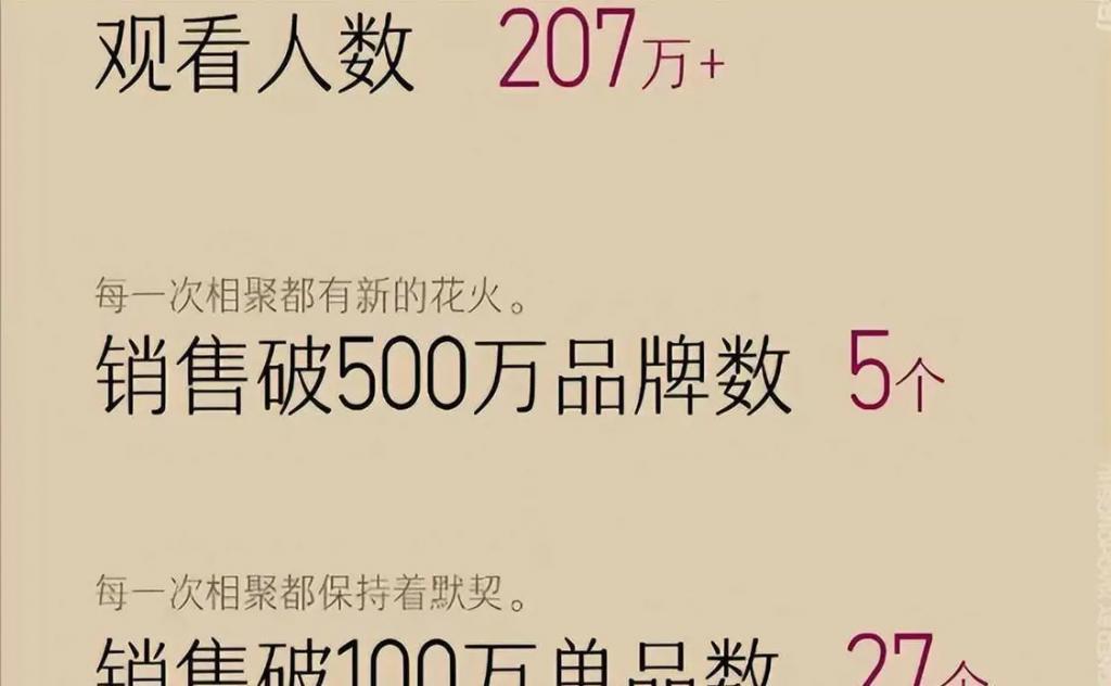 董洁被曝恋上鲜肉富二代！婚内出轨王大治的她情史太混乱