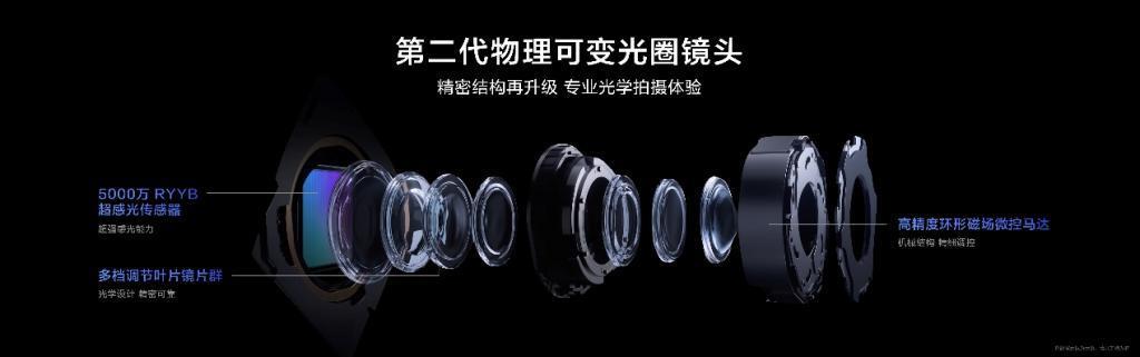 2999元起！华为nova 12系列手机正式发布