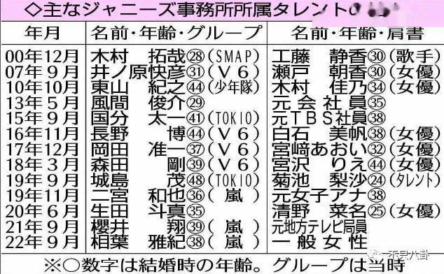 当初为爱疯狂付出那么大代价，如今说离就离了？！