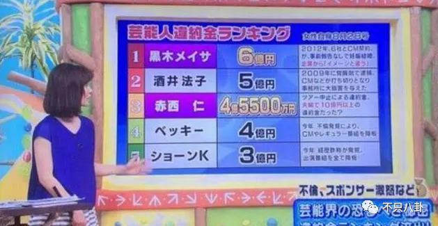 当初为爱疯狂付出那么大代价，如今说离就离了？！