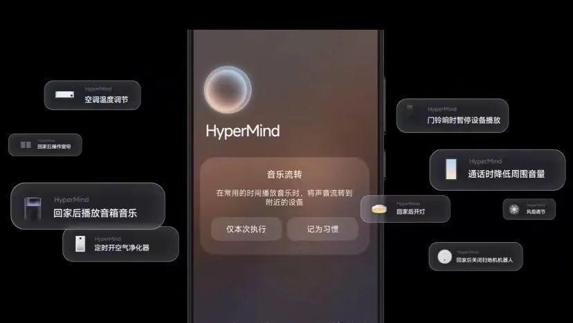 手机之变@2023：高端化之“殇”、技术革新与新生机