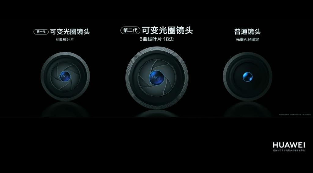 华为今天掏出了问界M9，46.98万起售的车竟然这么好卖。。。