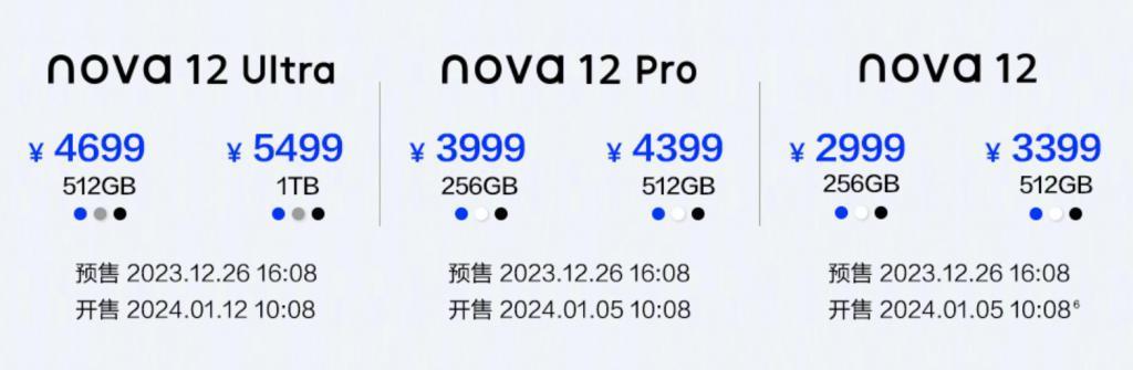 华为今天掏出了问界M9，46.98万起售的车竟然这么好卖。。。