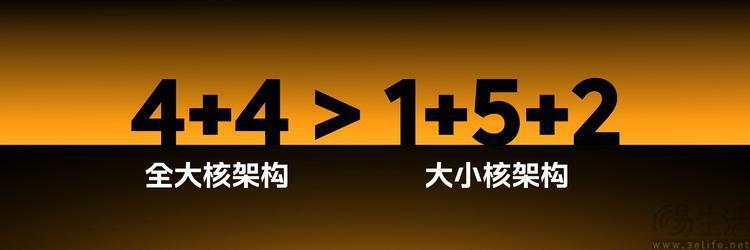 iQOO Neo9系列揭秘：“全大核” 自研芯片，重塑电竞性能感知
