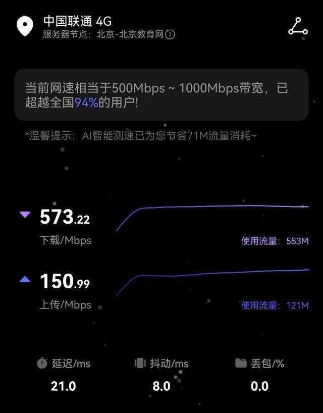 华为nova 12 Ultra上手体验：再次“遥遥领先”？