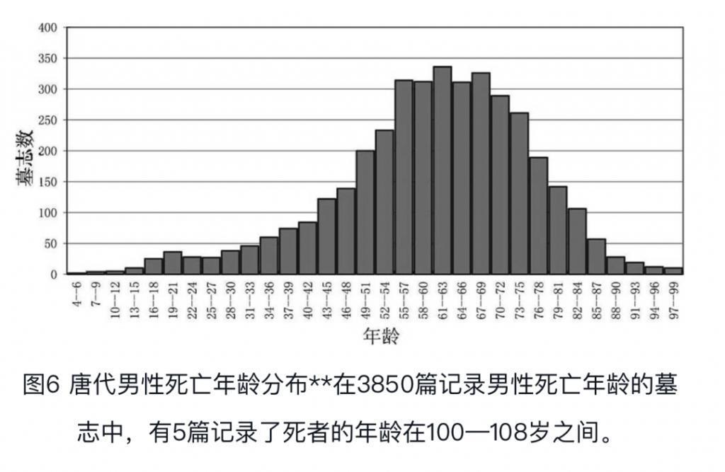「刘诗诗」，逃不过催生