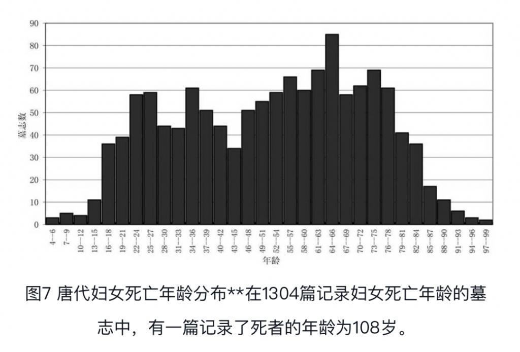 「刘诗诗」，逃不过催生