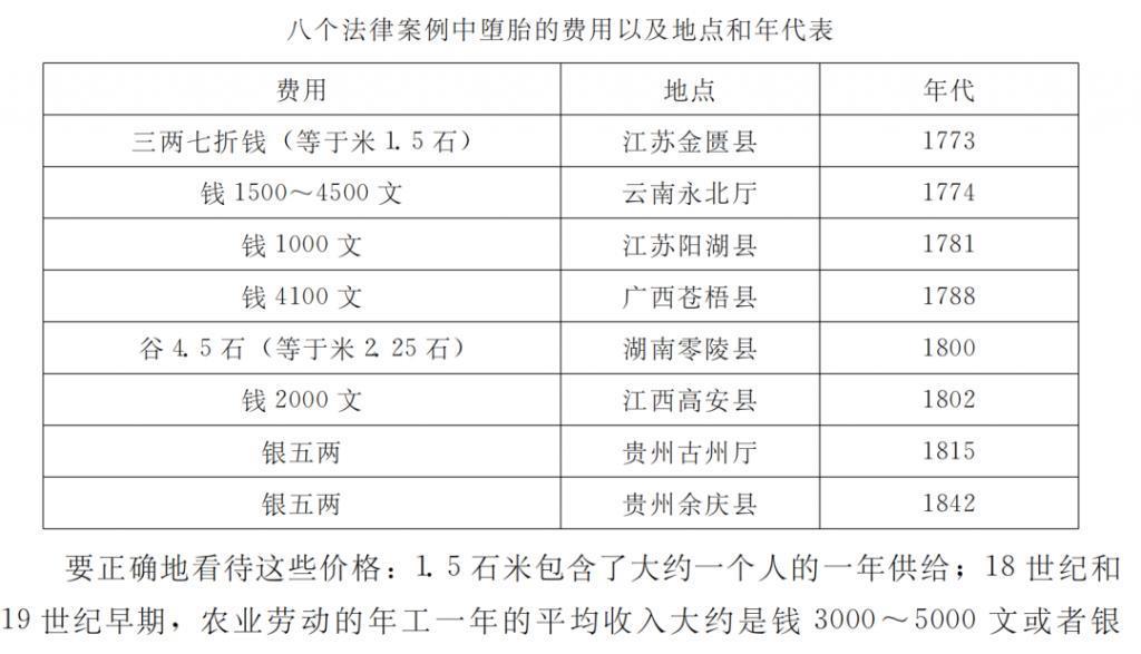 「刘诗诗」，逃不过催生