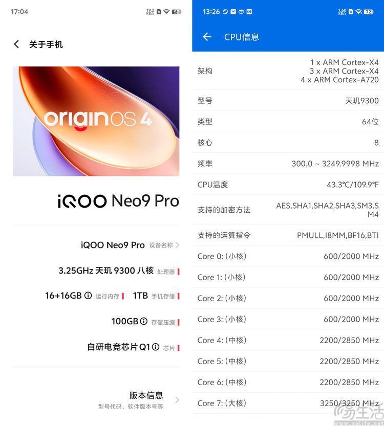 iQOO Neo9 Pro评测：双芯旗舰，强悍性能再升杯