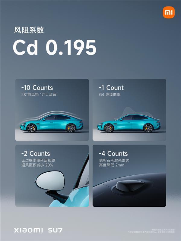 实拍！小米汽车SU7三款配色正式亮相：海湾蓝一眼惊艳