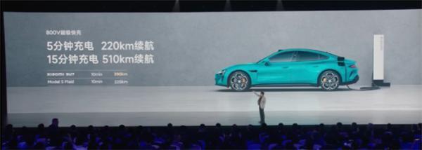 续航可达800km！小米SU7信息公布：搭载宁德时代101kWh电池