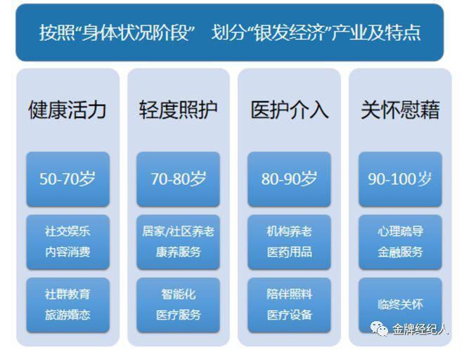 投其所好，玩转粉丝经济？