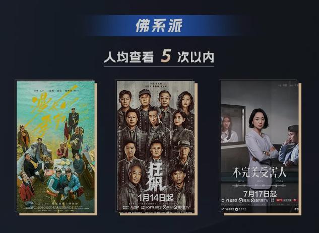 2023到底是哪部国产剧的粉丝最能打？