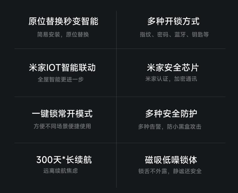 小米有品上架方舟鱼智能房门锁S5：可原位替换原锁，199 元起