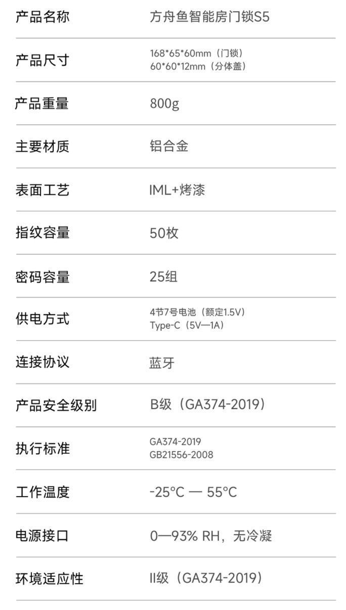 小米有品上架方舟鱼智能房门锁S5：可原位替换原锁，199 元起