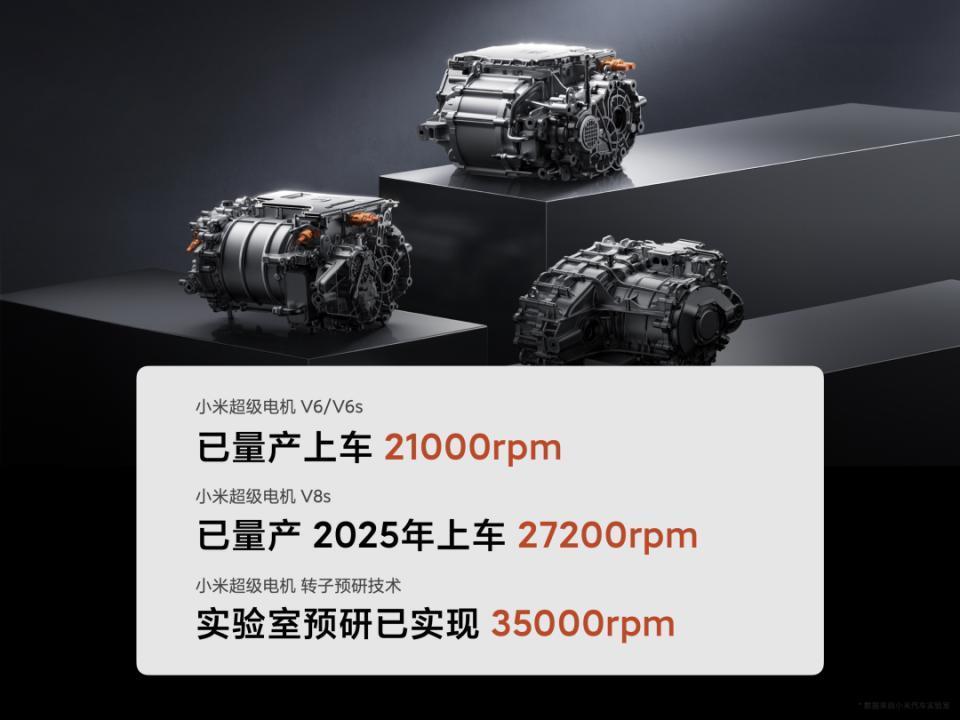 小米汽车，恐怕得要30万